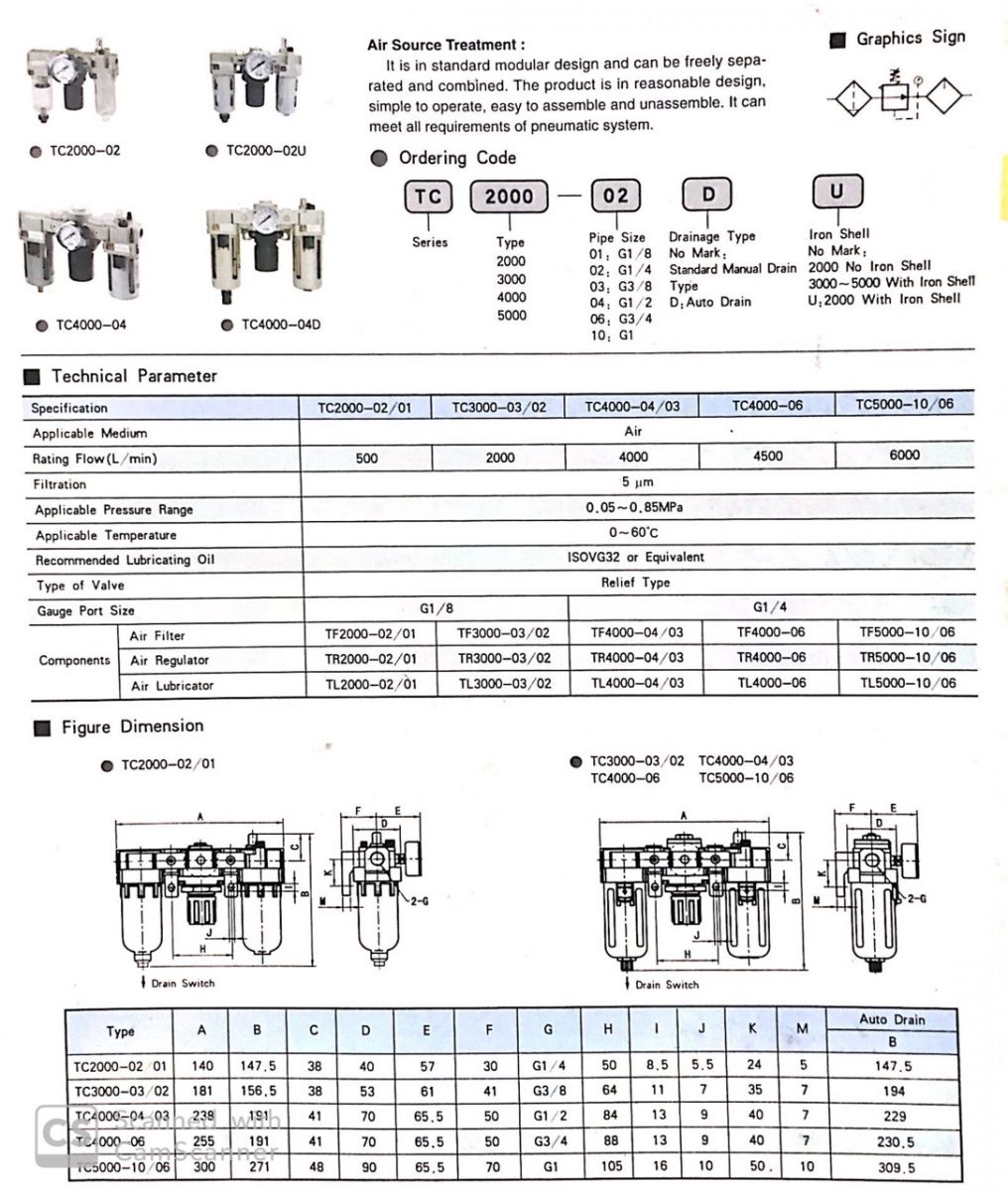 Bộ lọc 3 khí nén