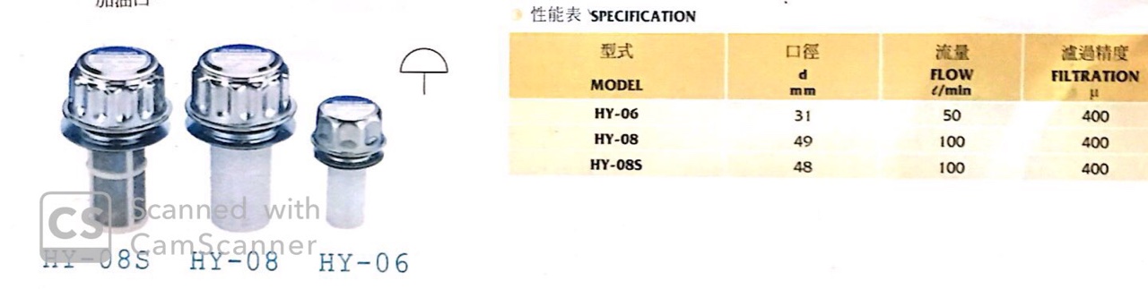 Nắp dầu bộ nguồn thủy lực