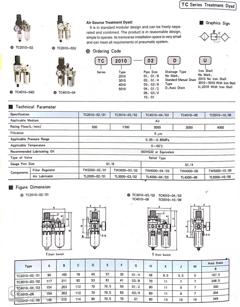 Bộ lọc 2 khí nén