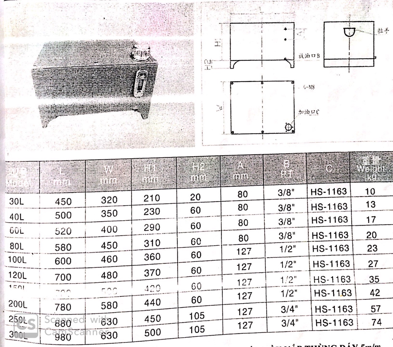 Thùng dầu thủy lực xanh