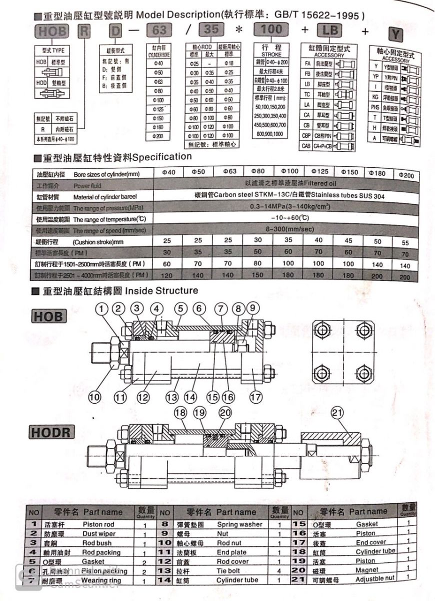 Xi lanh thủy lực màu đen