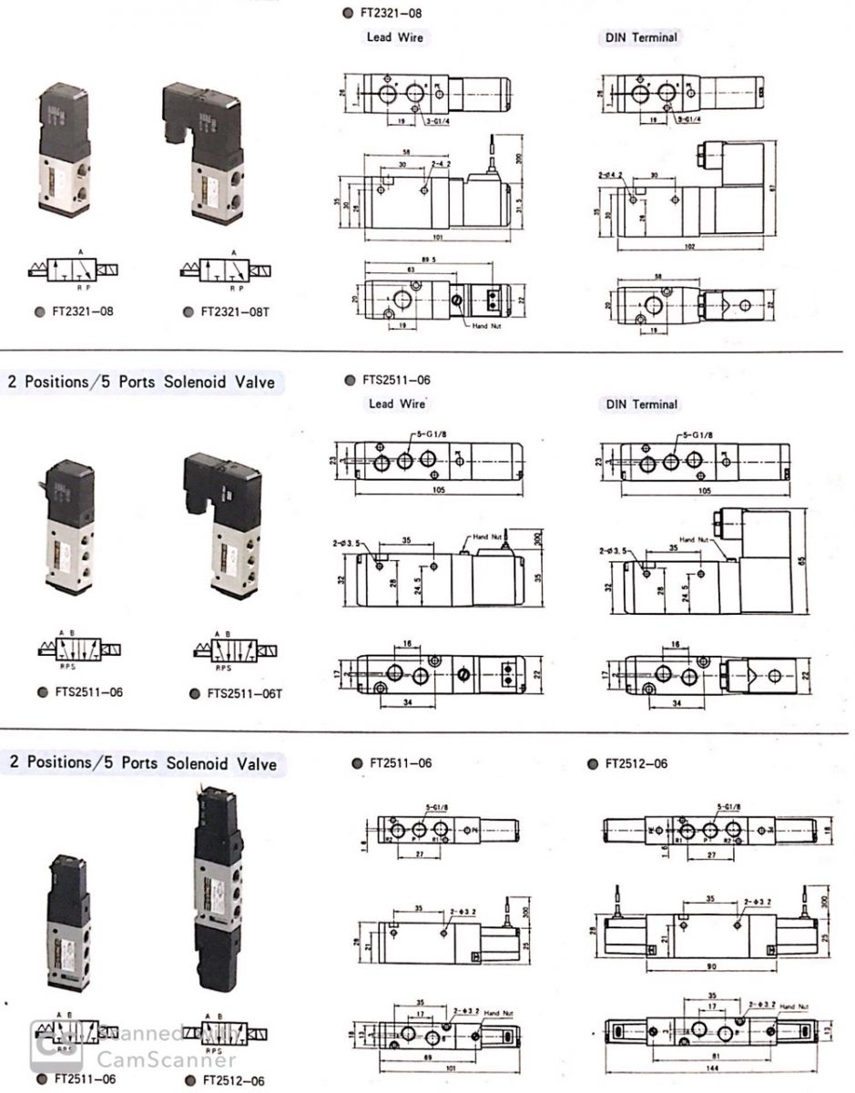 Van điện từ 5-3