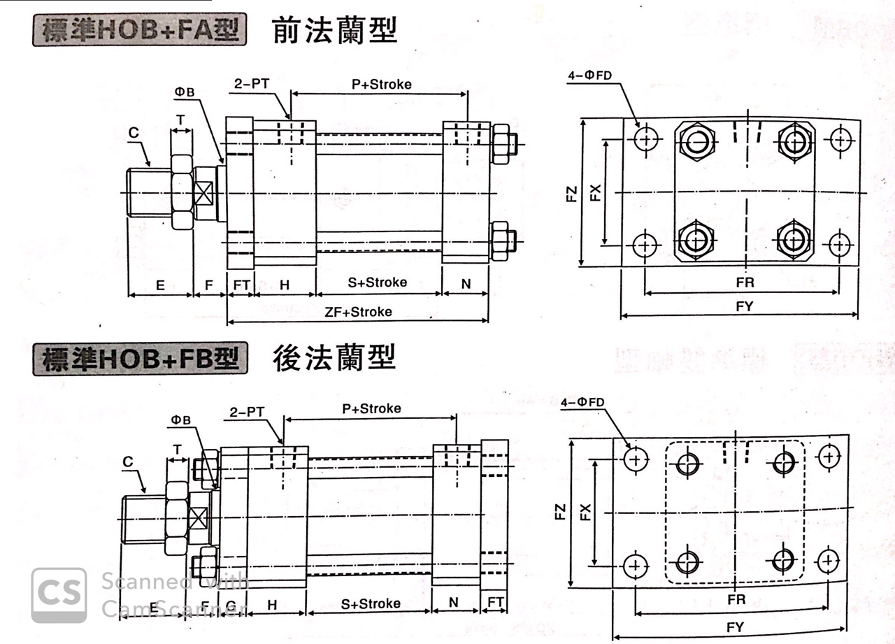 Đế FA