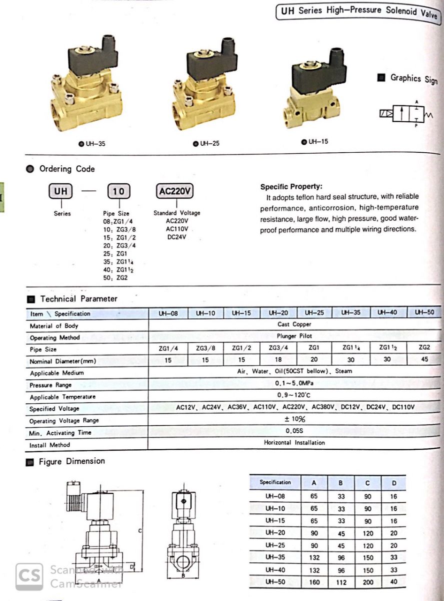 Van điện từ on-off